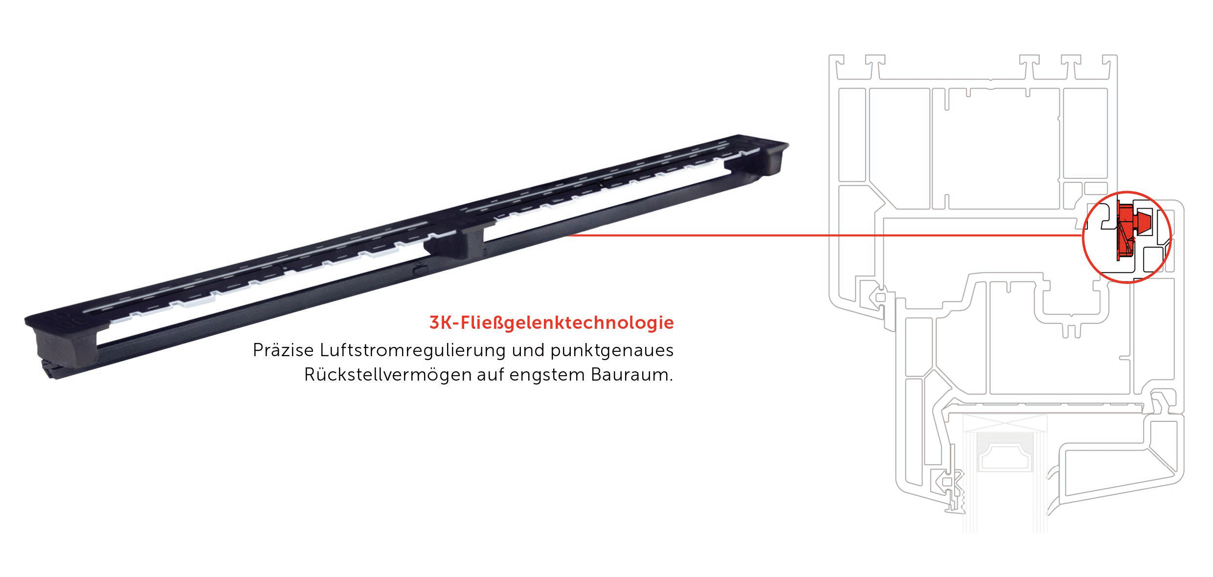 arimeo Fließgelenktechnik - Hightech