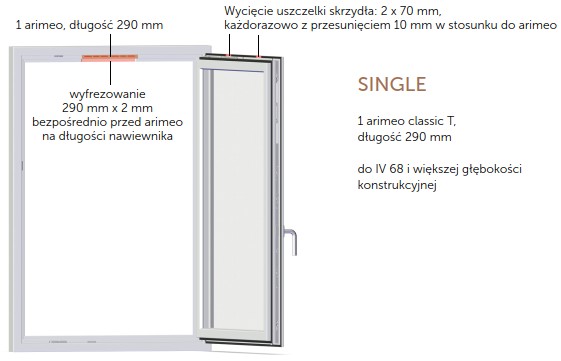 classic S single pl - arimeo
