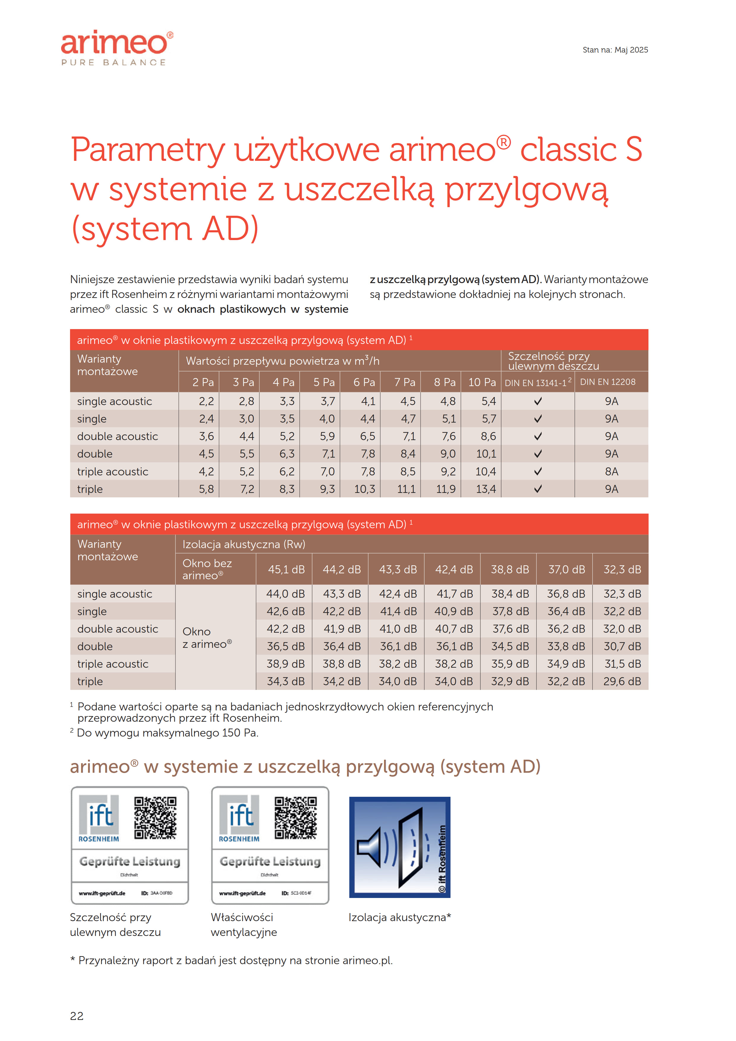 Parametry uzytkowe arimeo classic s - AD