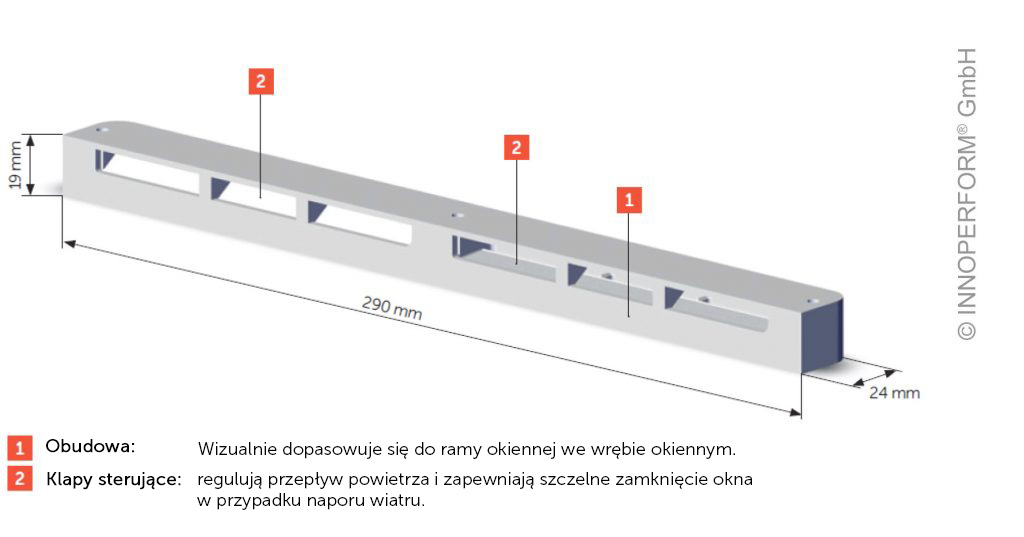 arimeo-classic-T-Elementy nawiewnika przylgowego C pl