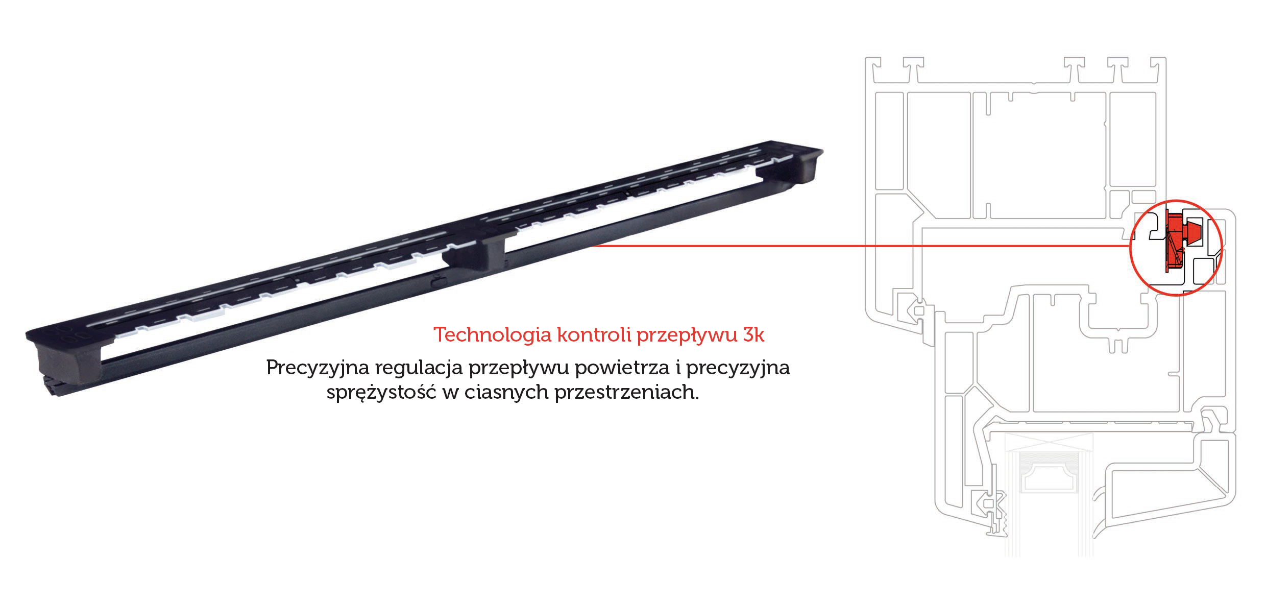 Arimeo pl hightech