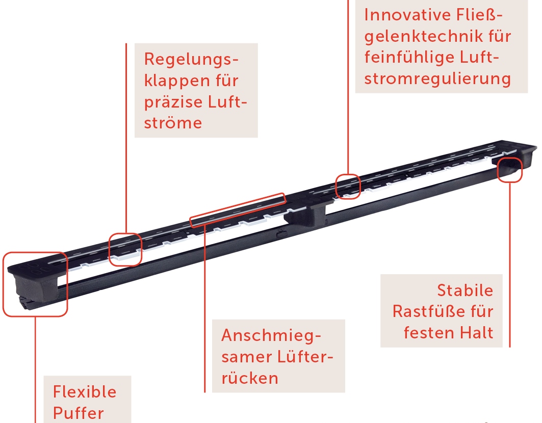 arimeo classic S - Falzlüfter für Kunststofffenster